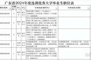 大号两双难救主！努尔基奇17中8空砍18分19篮板&另有5助攻